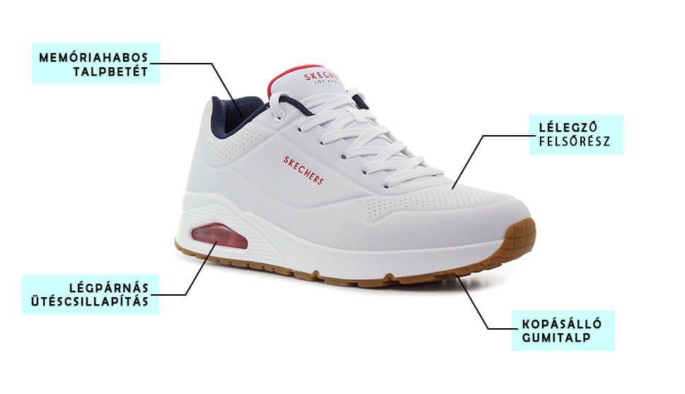 skechers uno cipő