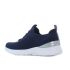 Skechers Skech - Air Dynamight - Perfect Steps sötétkék női cipő