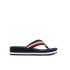 Tommy Hilfiger TH Corp Mid Wedge sötétkék női papucs