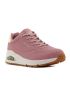 Skechers Uno Simmer Away  155196-ROS