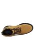 Tommy Hilfiger Casual  FM0FM05149-GWC